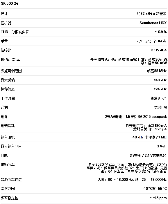 EW 500 G4-Ci1 技术参数03.png